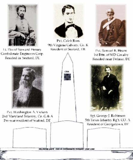 Rough draft of the Delaware Confederate Monument
