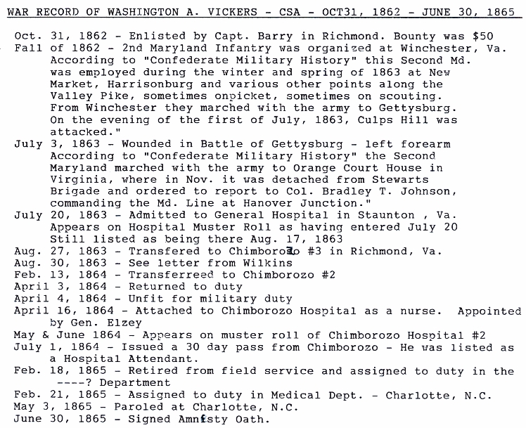 War record of Washington A. Vicker, donated by granddaughter Marjorie Hudson Wellborn.